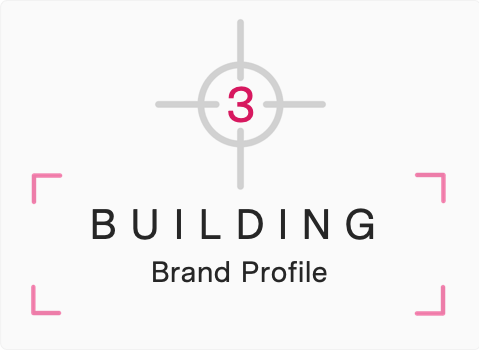 Focus 3: Building brand profile